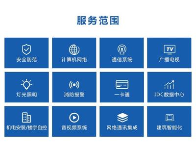 工期就是錢!弱電施工“游擊隊(duì)”的八宗罪，搞懂了利潤翻倍！